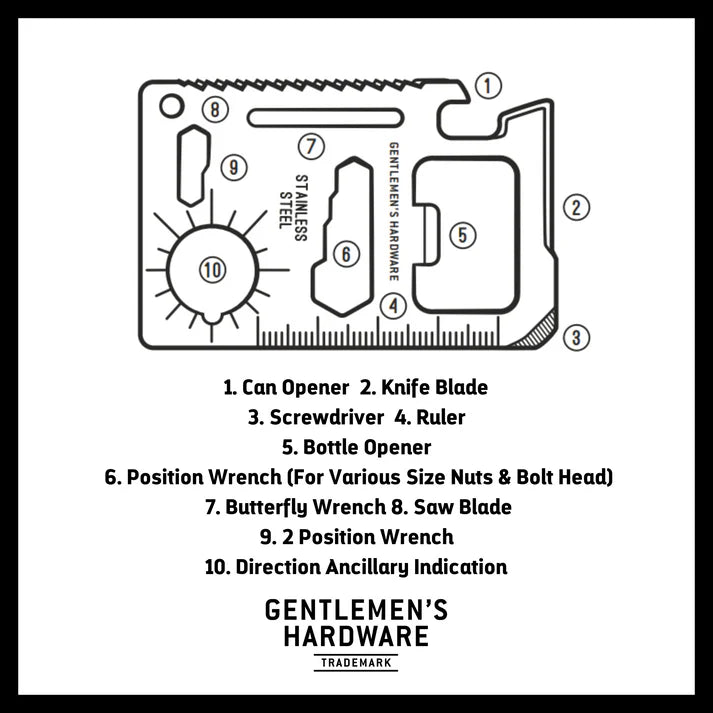 Credit Card Multi-Tool