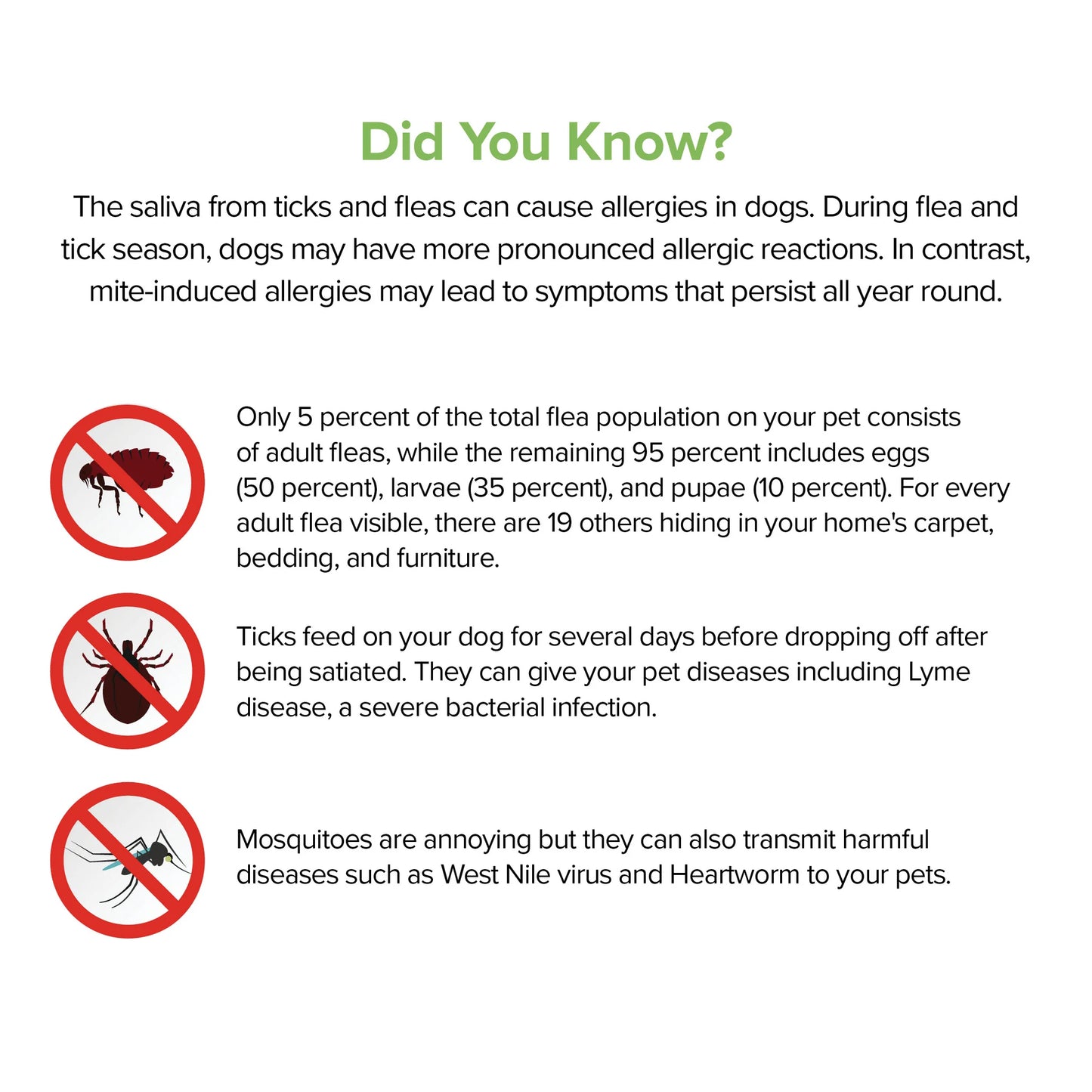 Pure & Natural Flea and Tick Spray for Dogs