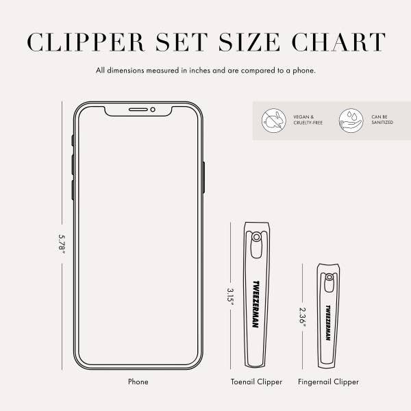 Tweezerman Nail Clipper Set