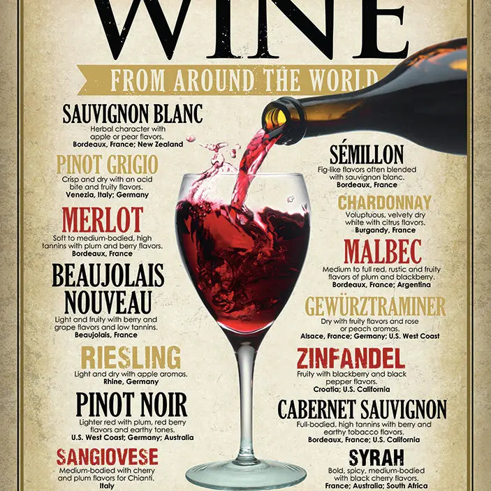 Wine Around the World Tin Sign