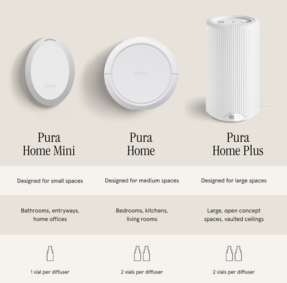 Pura Home Fragrance Device - v5