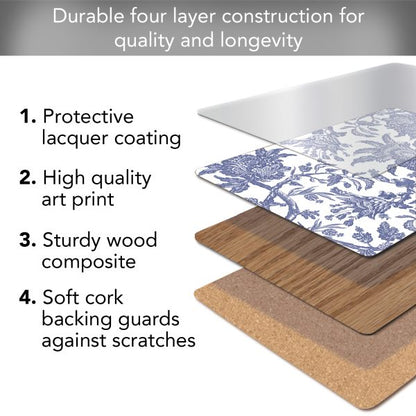 CounterArt Arcadia Blue Hardboard Cork-Back Placemats