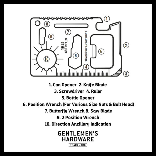 Credit Card Multi-Tool