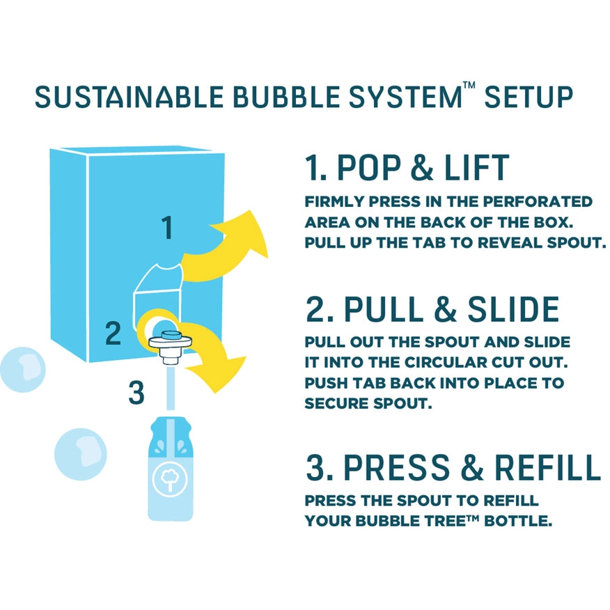 Bubble Tree Refillable Bubble System - 1 Liter Refill Station & 2 Bottles + Wands