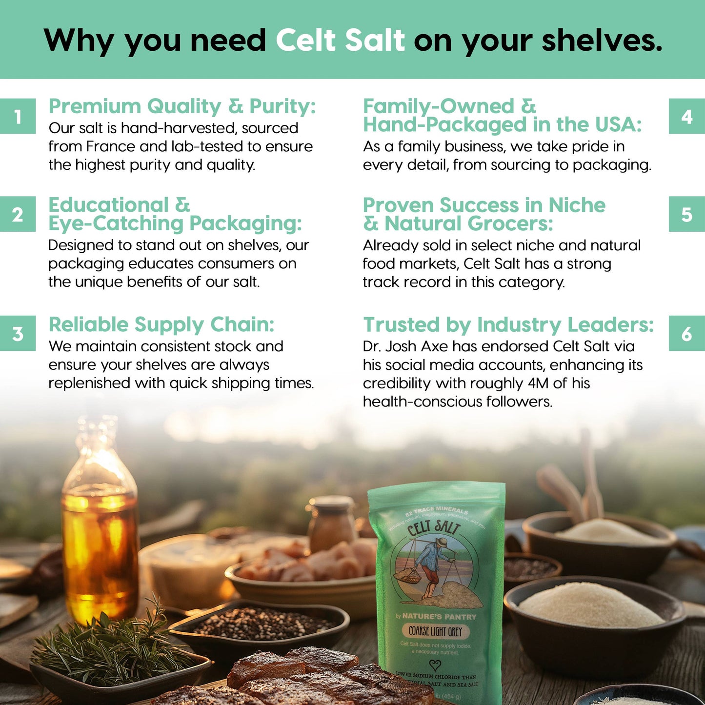 Celtic Sea Salt - Fine Ground Celt Salt