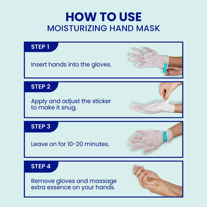 K-Beauty Moisturizing Glove Hand Masks - Set of 2